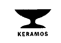 KERAMOS