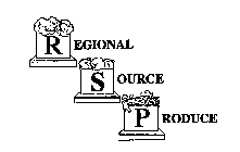 RSP REGIONAL SOURCE PRODUCE