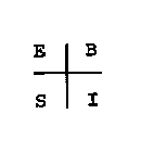 E B S I