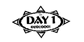 DAY 1 01/01/0001
