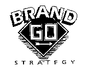 BRAND GO STRATEGY