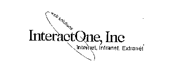 INTERACTONE, INC WEB SOLUTIONS INTERNET, INTRANET, EXTRANET