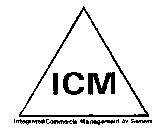 INTEGRATED COMMERCIAL MANAGEMENT BY SIEMENS ICM