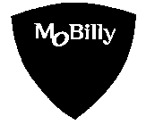 MOBILLY