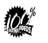 100% EDUCATIONAL VIDEOS
