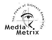 THE POWER OF RELEVANT KNOWLEDGE MEDIA METRIX