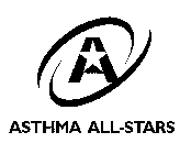 A ASTHMA ALL-STARS