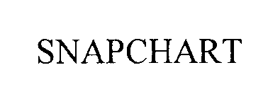 SNAPCHART