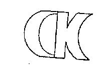 CK