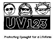 UV123 PROTECTING EYESIGHT FOR A LIFETIME