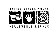 UNITED STATES YOUTH VOLLEYBALL LEAGUE