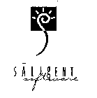 SALIGENT SOFTWARE