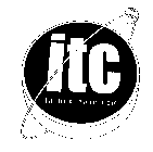 ITC INTHECREASE.COM