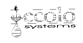 ECOLO SYSTEMS