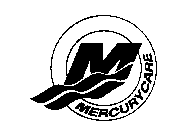 MERCURYCARE