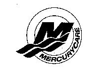 M MERCURYCARE