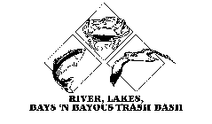 RIVER, LAKES, BAYS 'N BAYOUS TRASH BASH