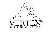 VERTEX RESOURCES
