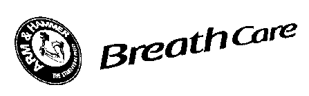 BREATHCARE