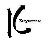 KEYNETIX