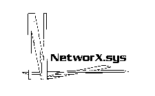 NETWORX.SYS