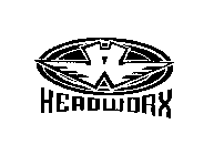 HEADWORX