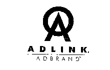 ADLINK ADBRAND