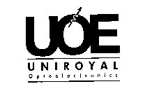 UOE UNIROYAL OPTOELECTRONICS