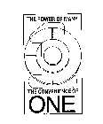 THE POWER OF MANY THE CONVENIENCE OF ONE