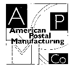 A P M AMERICAN POSTAL MANUFACTURING CO