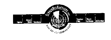 SEARCHALLAUCTIONS.COM WHAT ARE YOU LOOKING FOR? HOME ABOUT SAA SERVICES AUCTION TALK NEWS & NOTES ADVERTISE