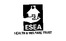 ESEA HEALTH & WELFARE TRUST