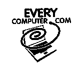 EVERY COMPUTER COM