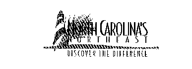 NORTH CAROLINA'S NORTHEAST DISCOVER THE DIFFERENCE