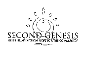 SECOND GENESIS HELP FOR ADDICTION. HOPE FOR THE COMMUNITY.
