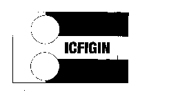 ICFIGIN