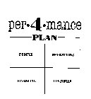 PER-4-MANCE PLAN