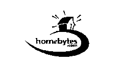 HOMEBYTES.COM