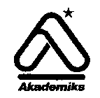 A AKADEMIKS