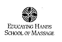EDUCATING HANDS SCHOOL OF MASSAGE
