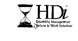 HDI DISABILITY MANAGEMENT & RETURN TO WORK SOLUTIONS