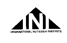 INI INTERNATIONAL NUTRITION INSTITUTE