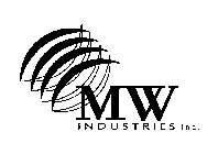 MW INDUSTRIES INC.