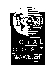 TCM TOTAL COST MANAGEMENT