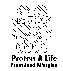 BE A PAL PROTECT A LIFE FROM FOOD ALLERGIES
