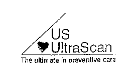 US ULTRASCAN THE ULTIMATE IN PREVENTIVE CARE