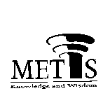 METIS KNOWLEDGE AND WISDOM