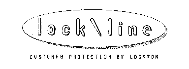 LOCK LINE CUSTOMER PROTECTION BY LOCKTON