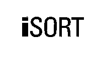 ISORT