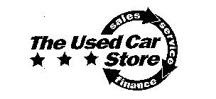 THE USED CAR STORE SALES SERVICE FINANCE